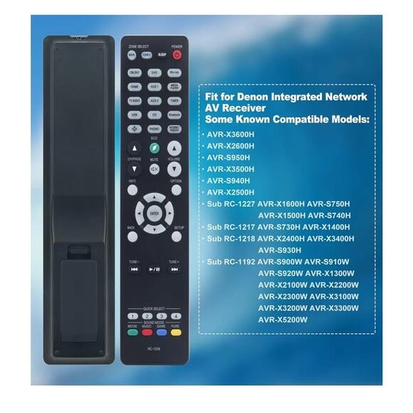 Replacement Remote Fit for Denon Integrated Network AV
Receiver - Picture 3 of 4